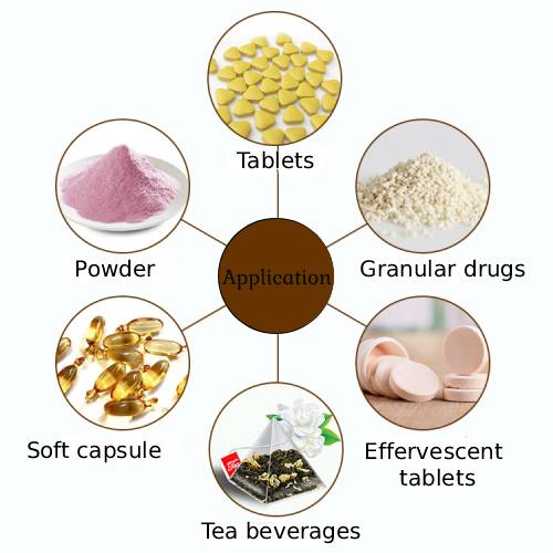 product dosage form product dosage form